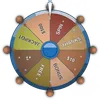 Roda Keberuntungan QQ8821 welfare icon